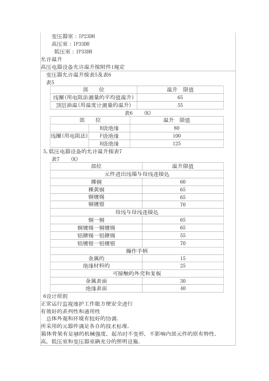 箱式变电站技术条件修订稿.doc