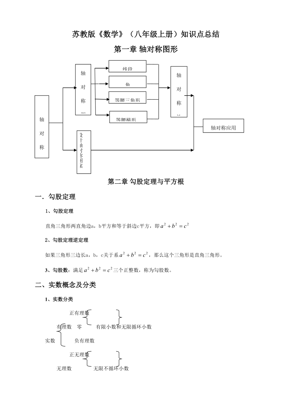 苏教版八年级数学全册知识点总结2.doc