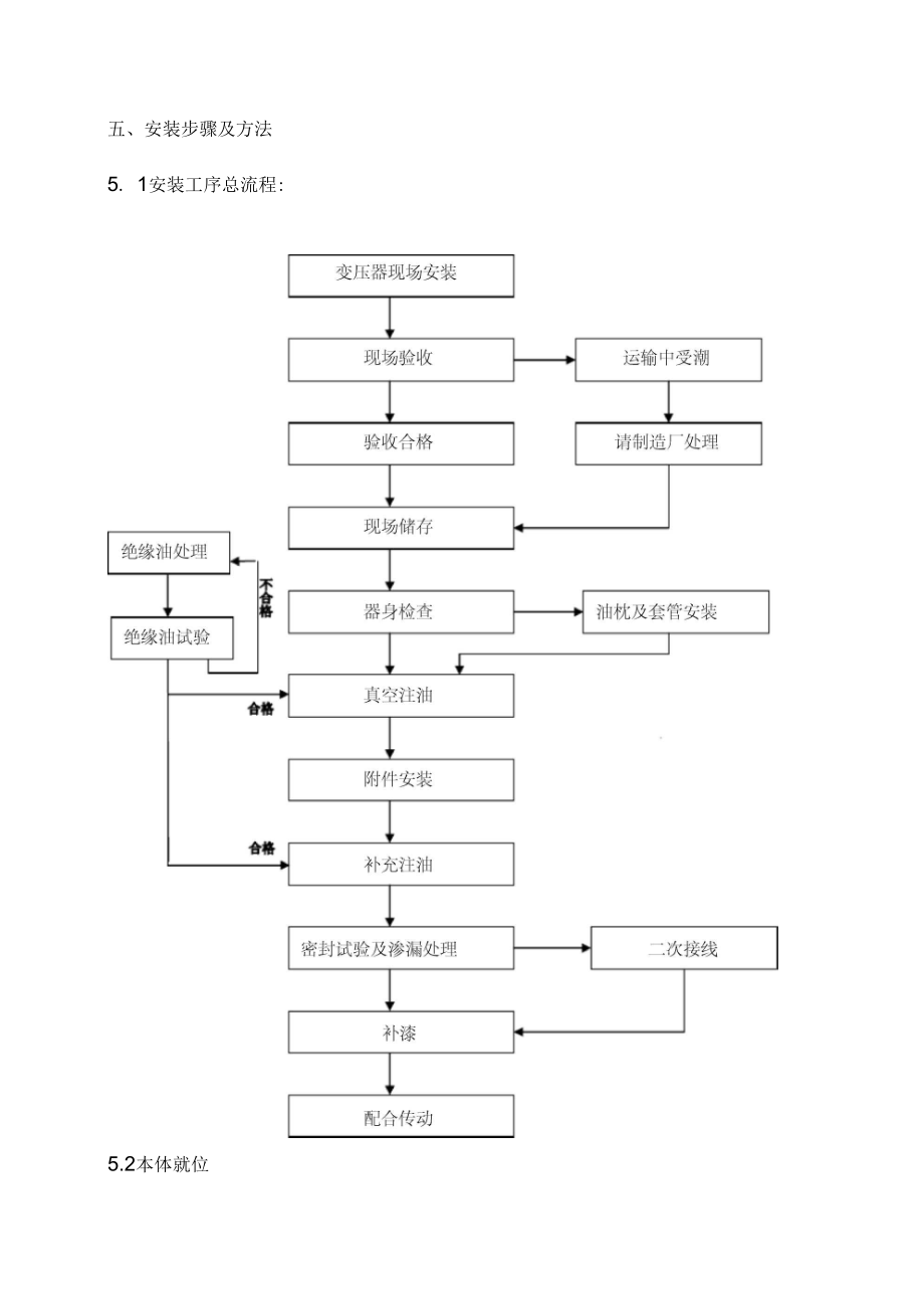 主变安装措施.doc