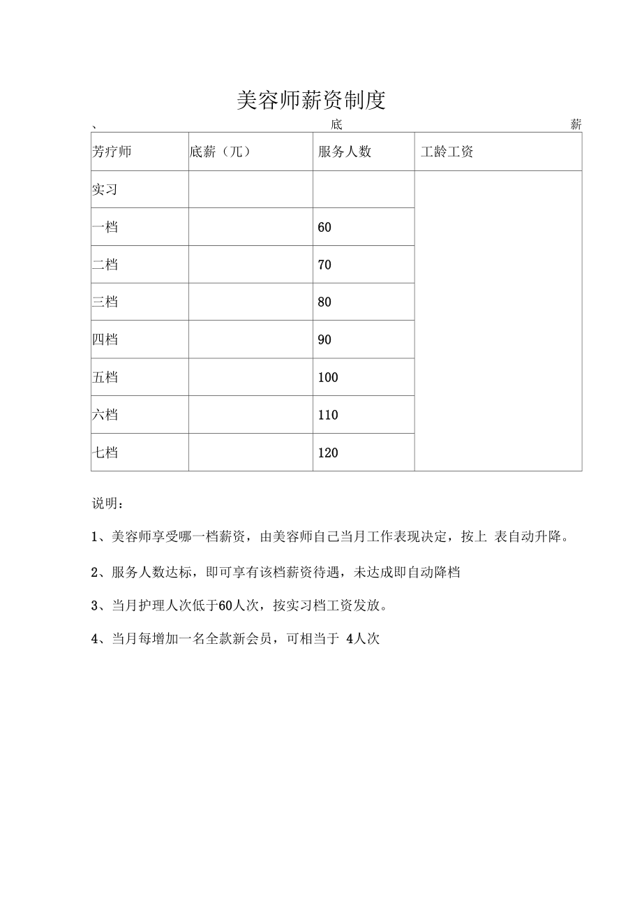 美容师薪资制度新.doc