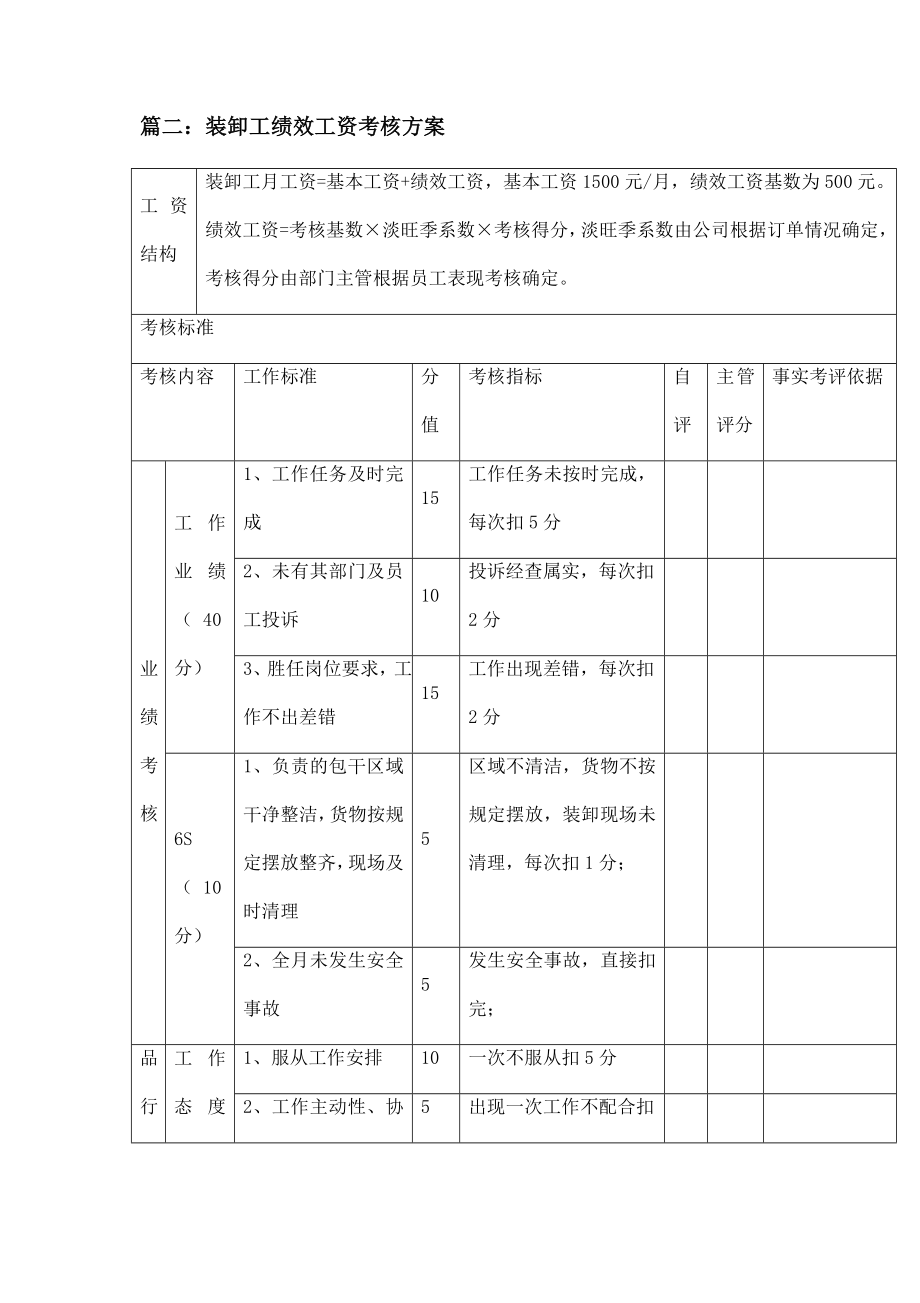 搬运工绩效考核方案表两篇.doc