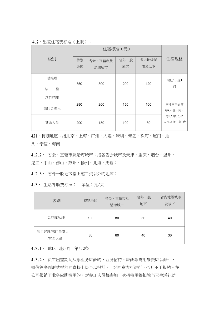 小型设计公司差旅费用管理制度.doc