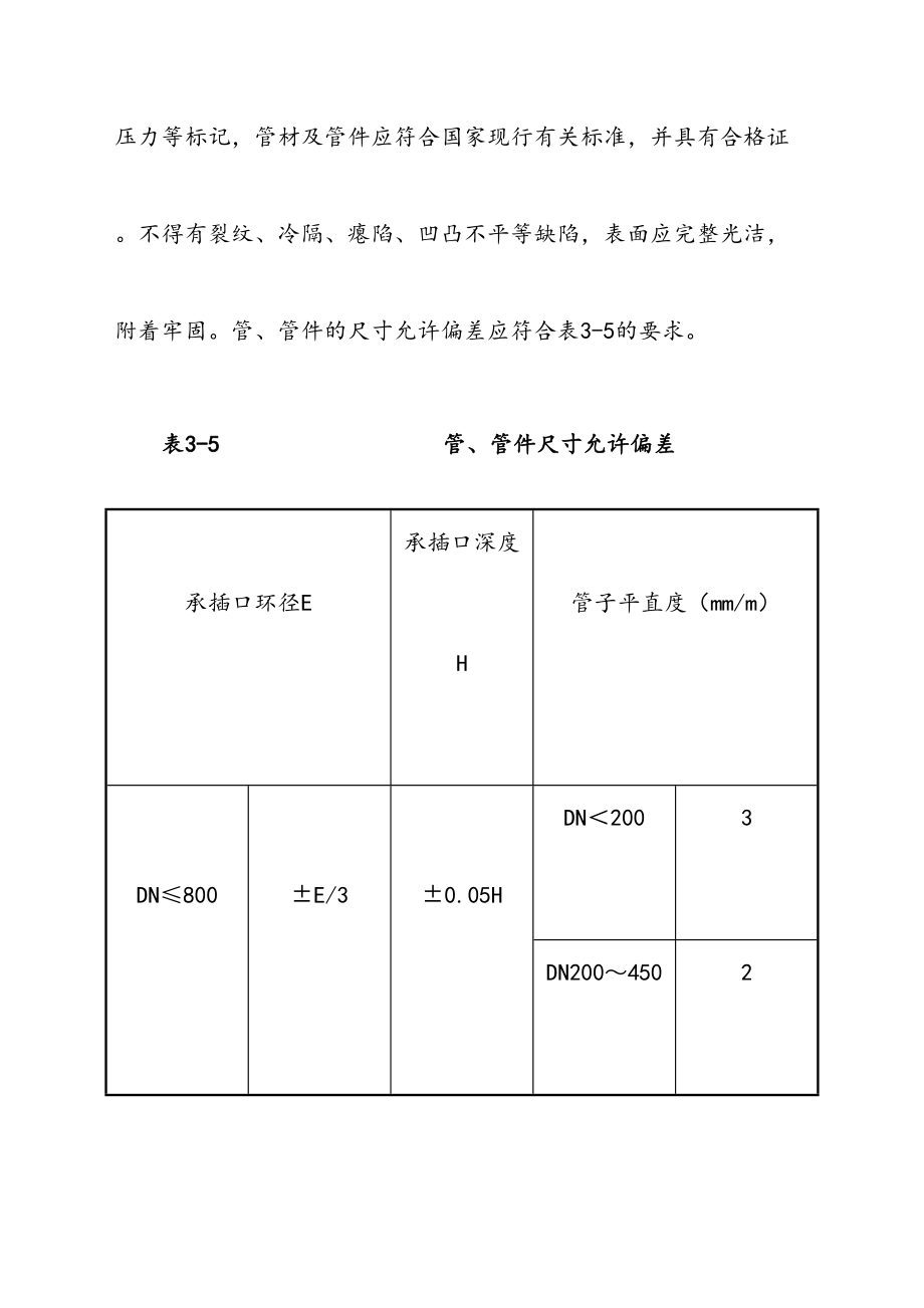 最新铸铁给水管道施工.doc