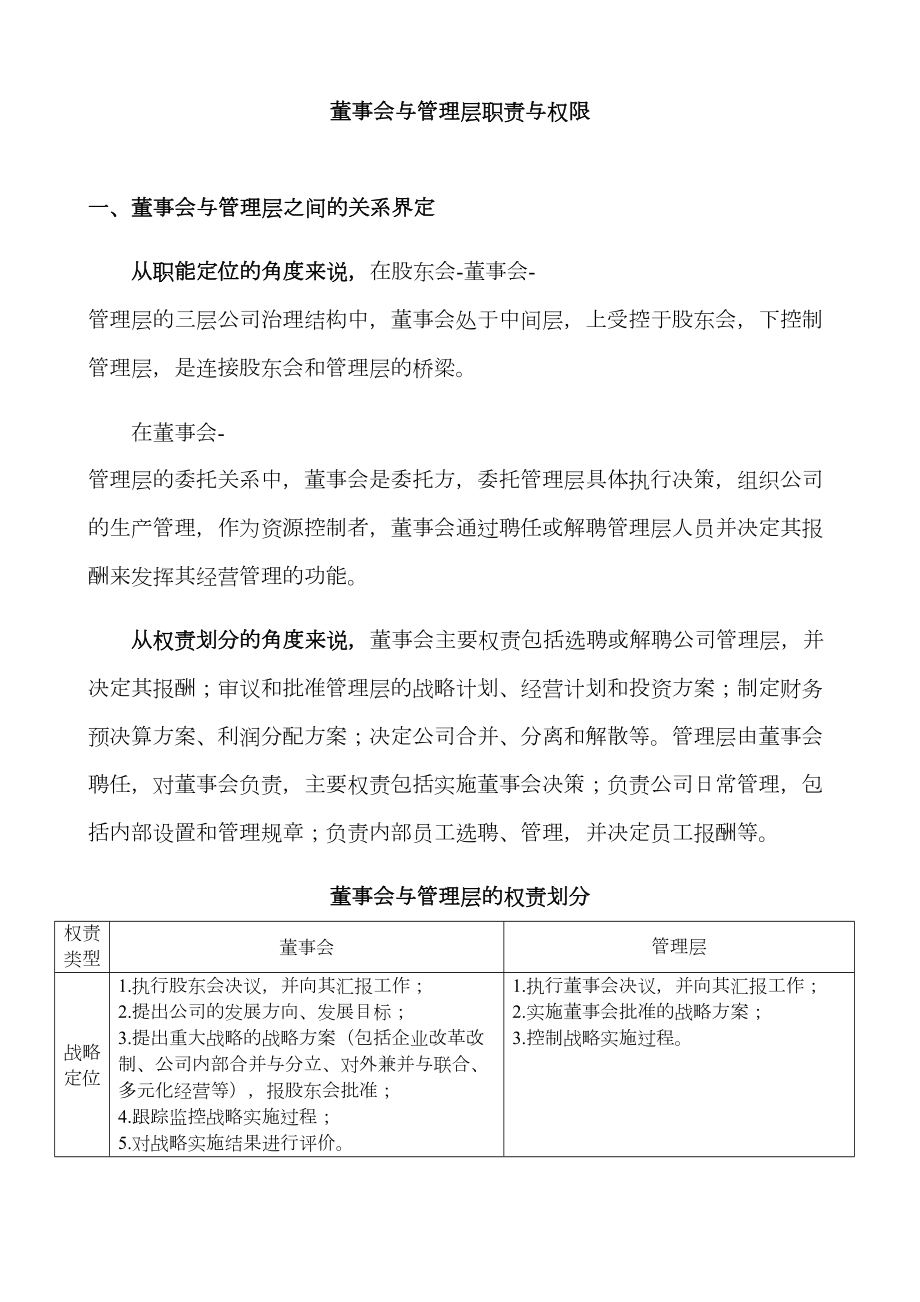 董事会与管理层职责与权限(2).doc