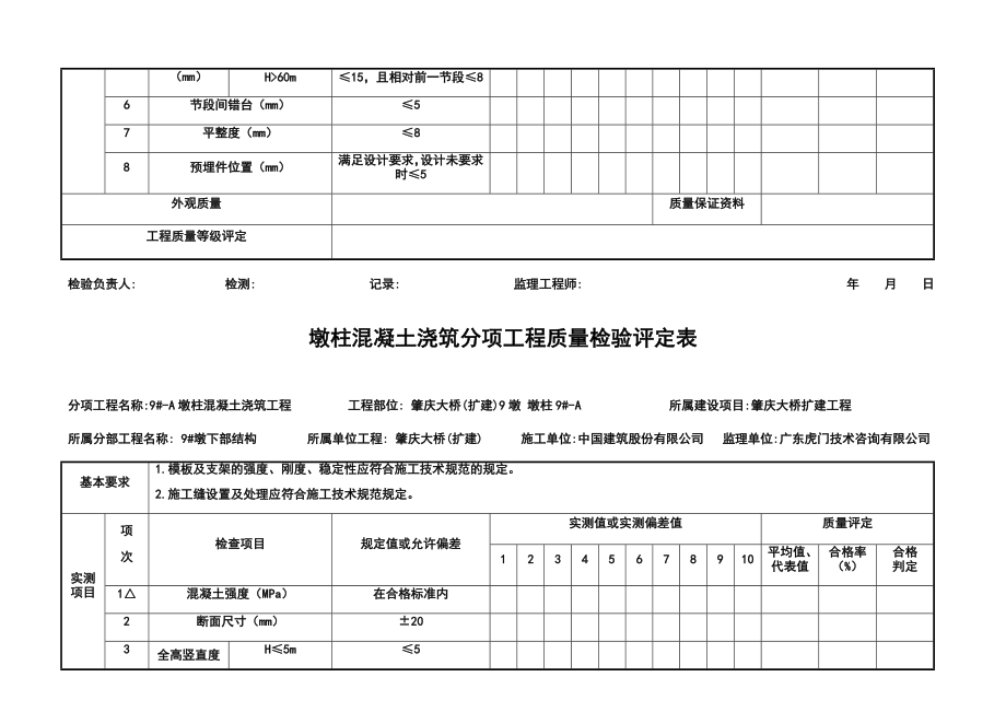 墩柱质量检验评定表.doc