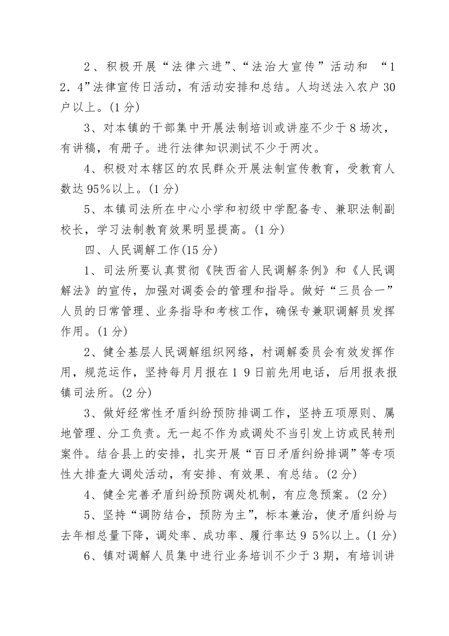 年度司法行政工作目标责任书定稿.doc