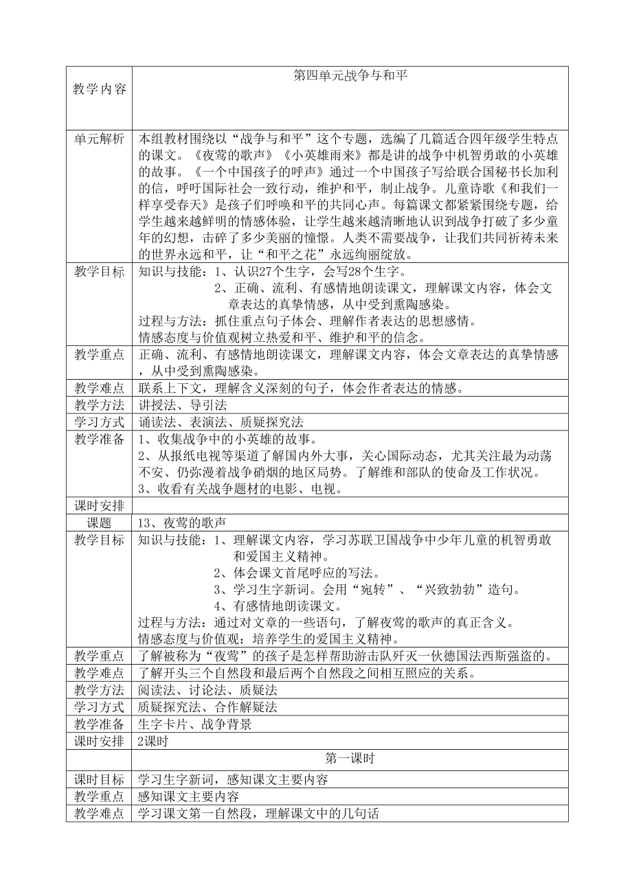 人教版四年级下册语文表格式教案.doc