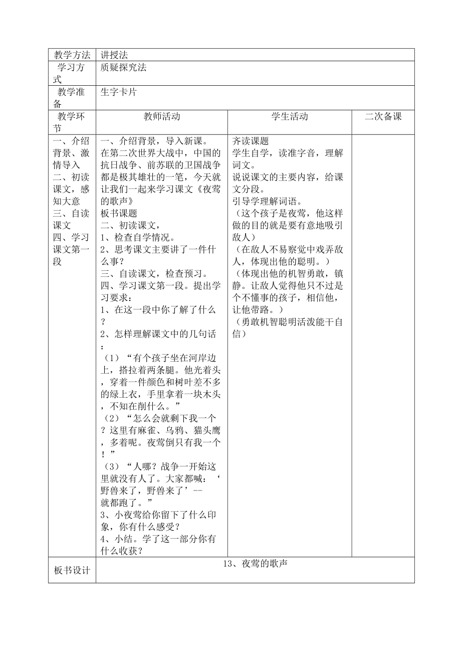 人教版四年级下册语文表格式教案.doc