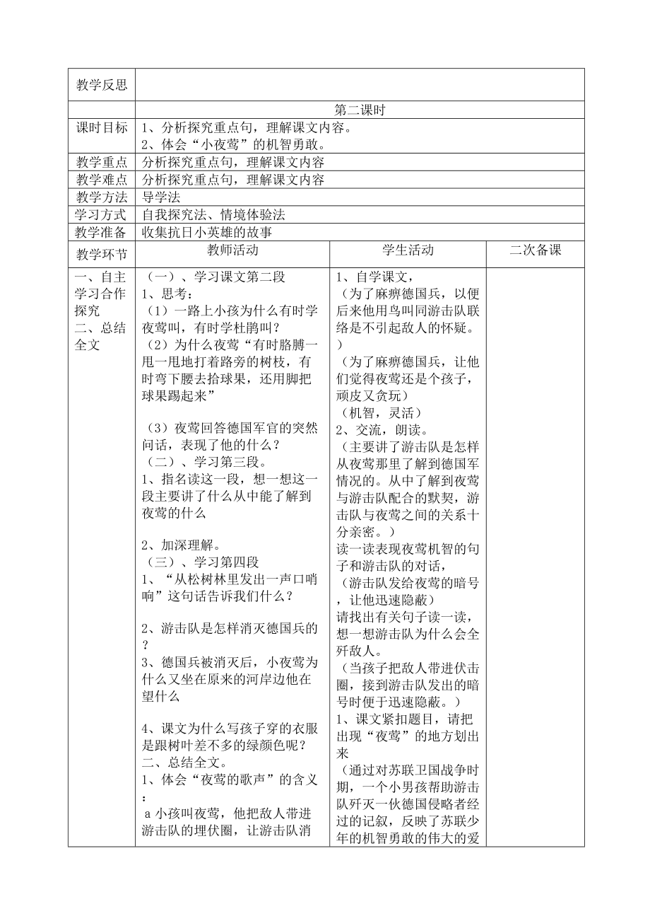 人教版四年级下册语文表格式教案.doc