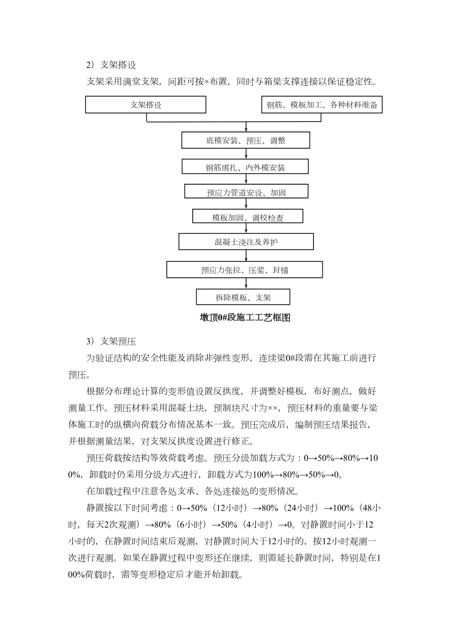 悬臂浇筑连续梁施工工艺.doc