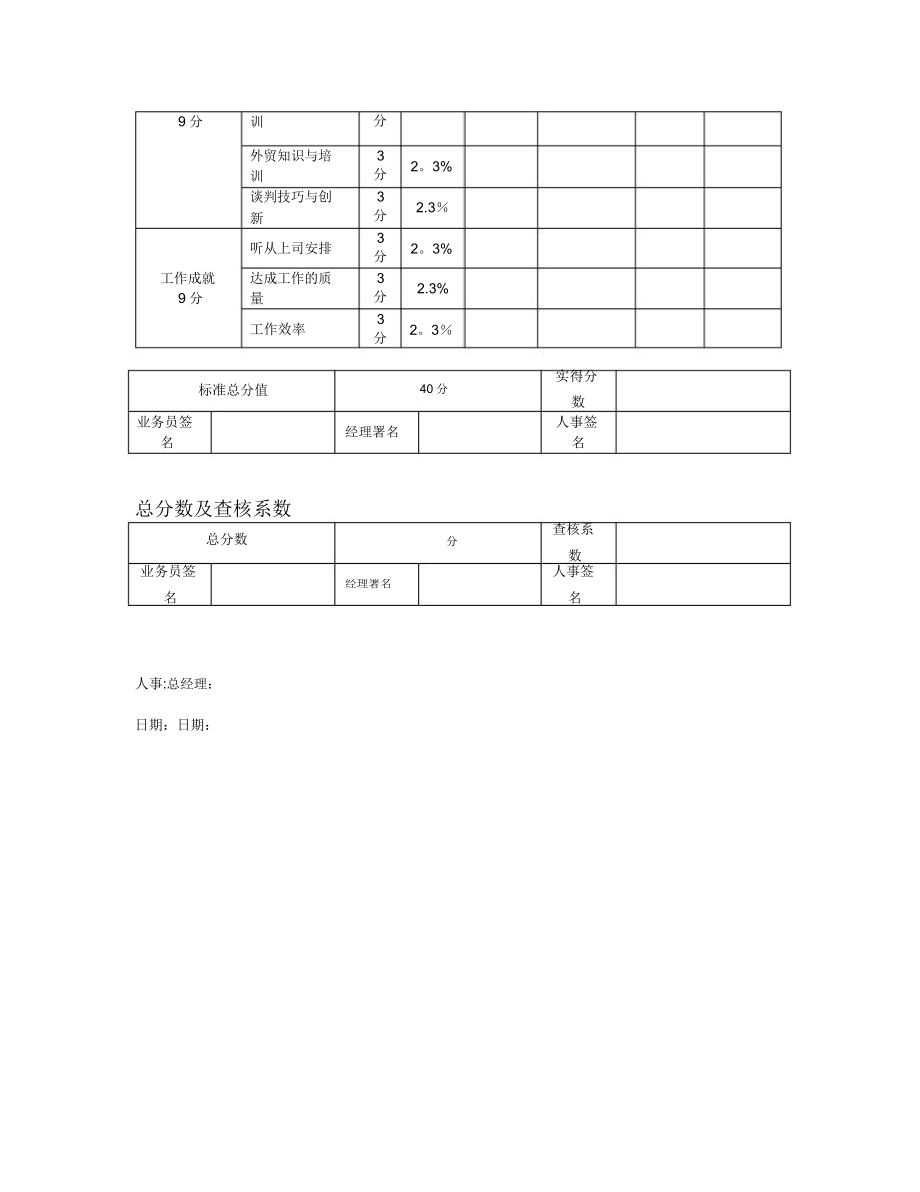 外贸业务员绩效考核表.doc