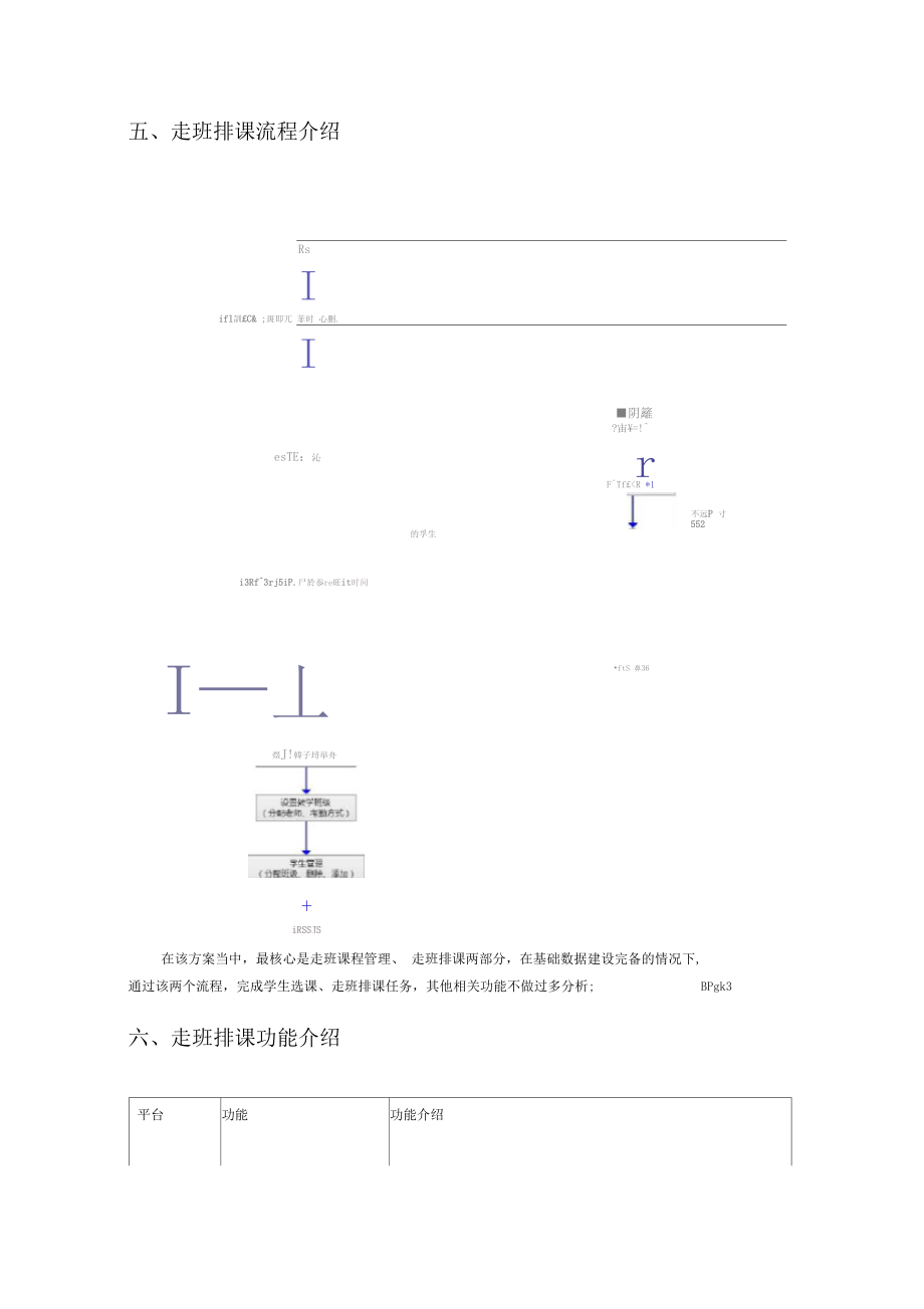 走班制系统设计方案.doc