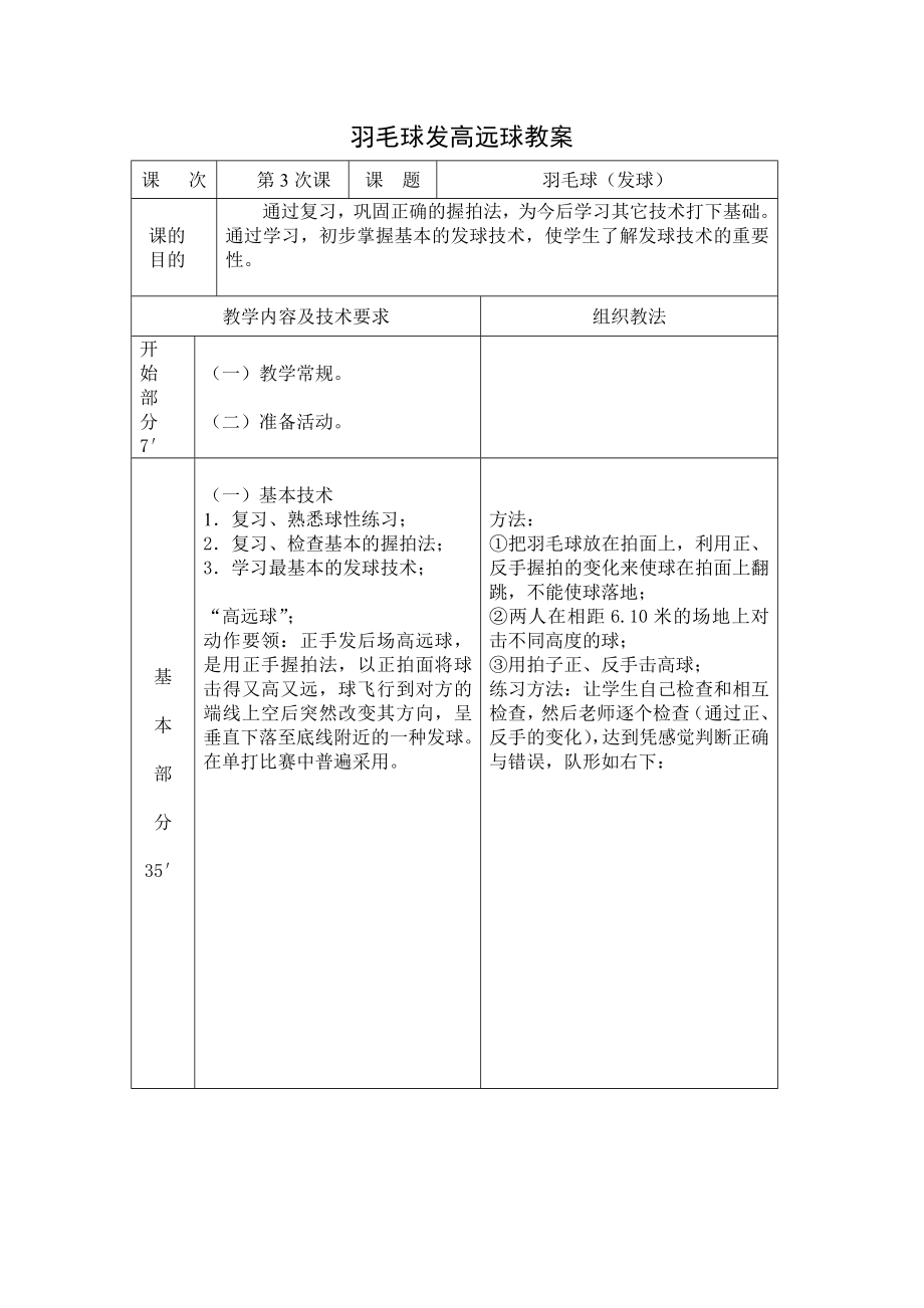 羽毛球发高远球教案.doc