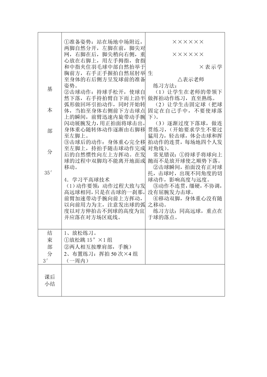 羽毛球发高远球教案.doc