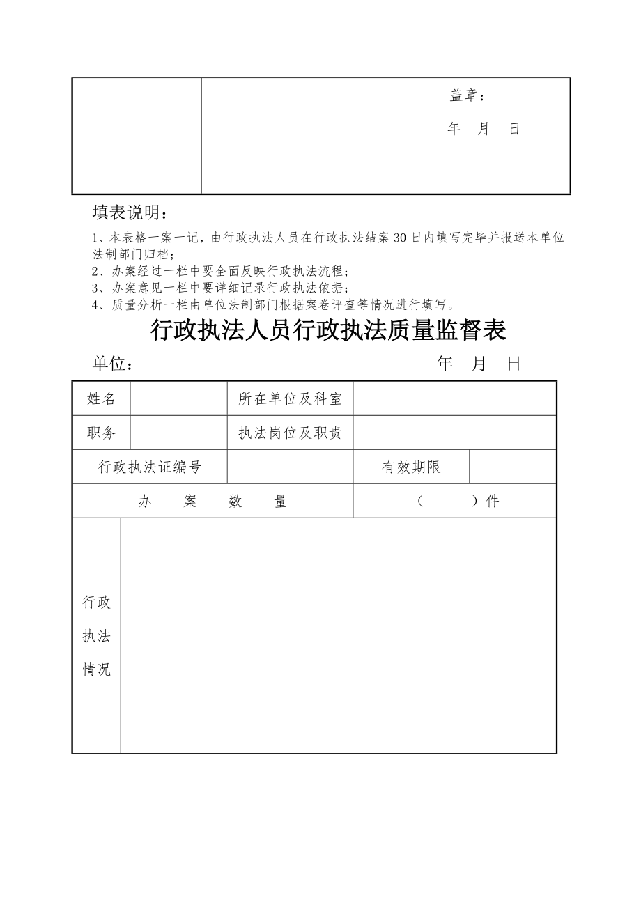 行政执法人员业绩档案表格最新.doc