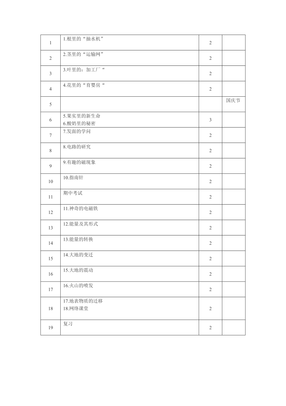 鄂教版五年级科学上册教学计划.doc