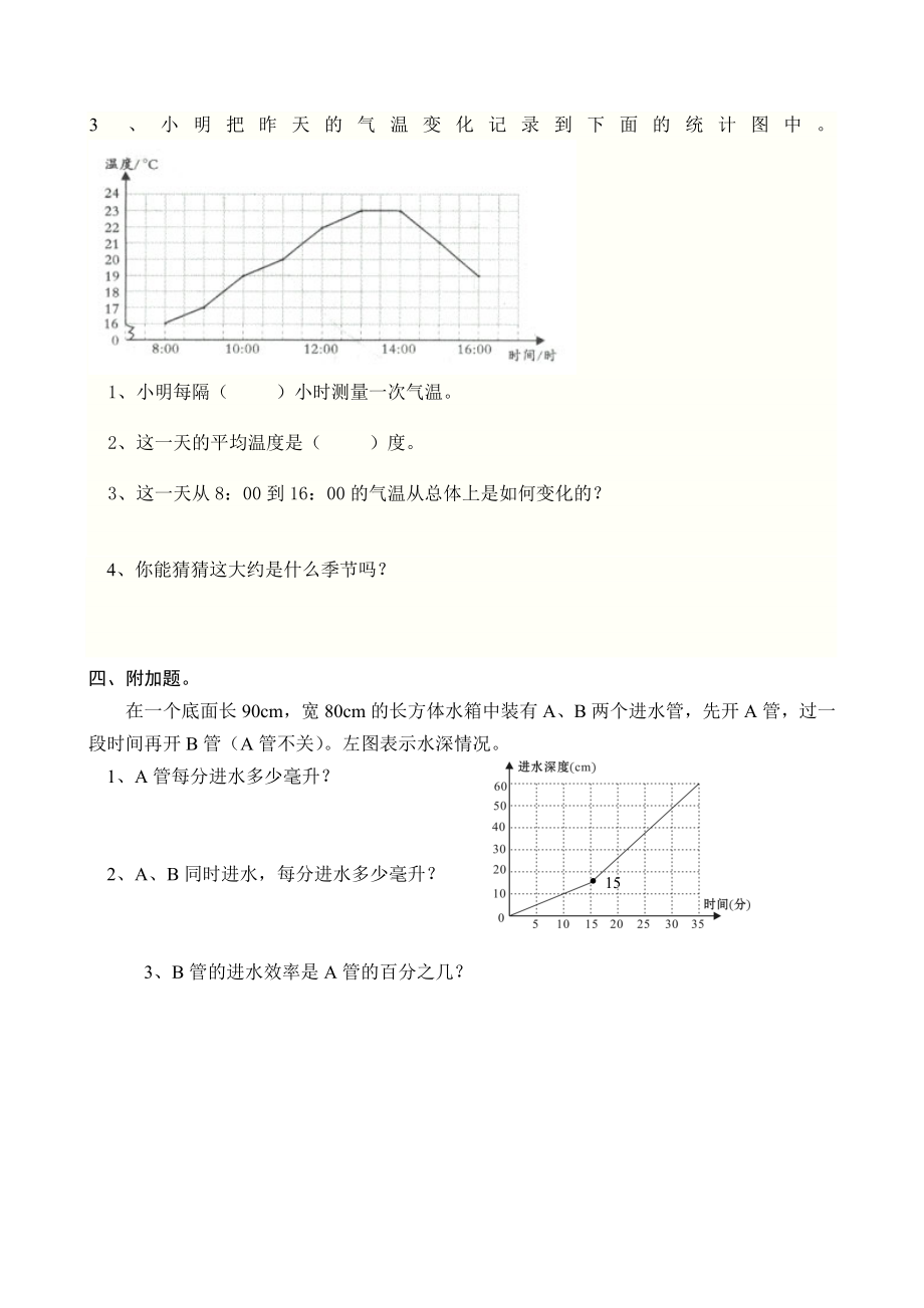 六年级上册数学第五单元.doc