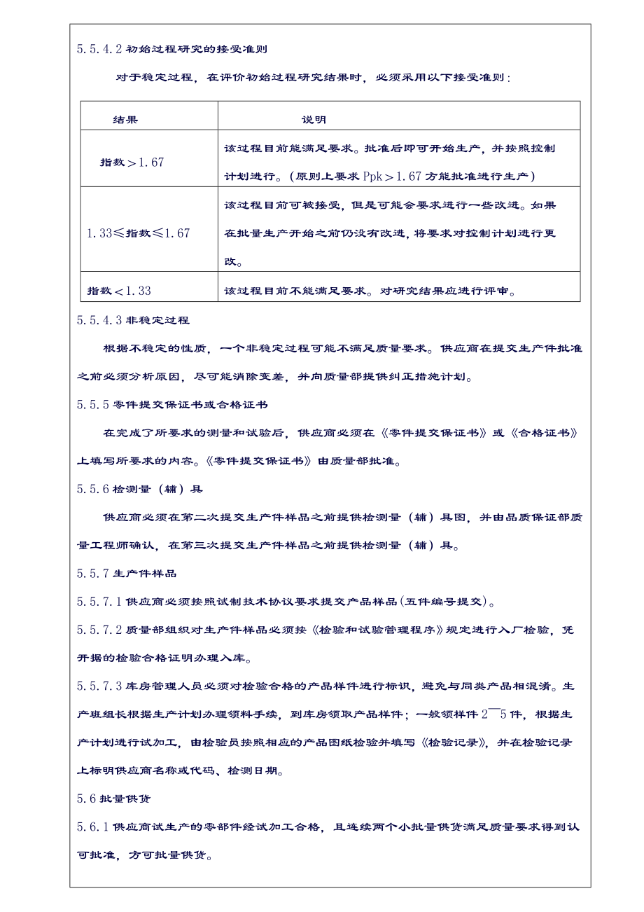 供应商PPAP管理办法.doc