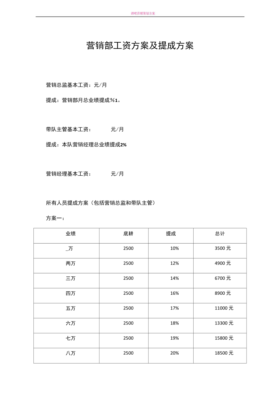 酒吧营销部工资方案及提成方案.doc