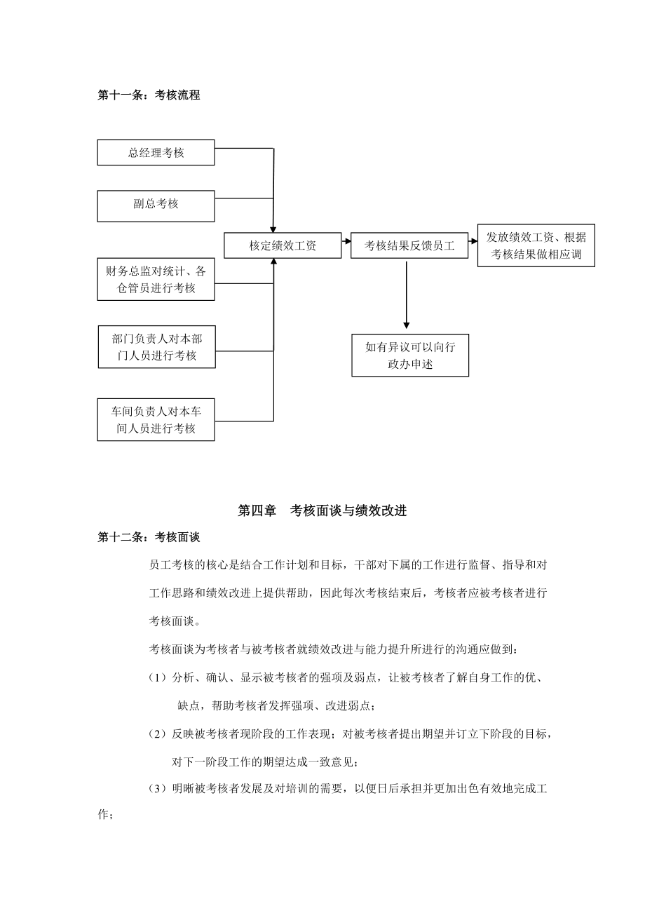 绩效考核管理办法生产制造企业.doc