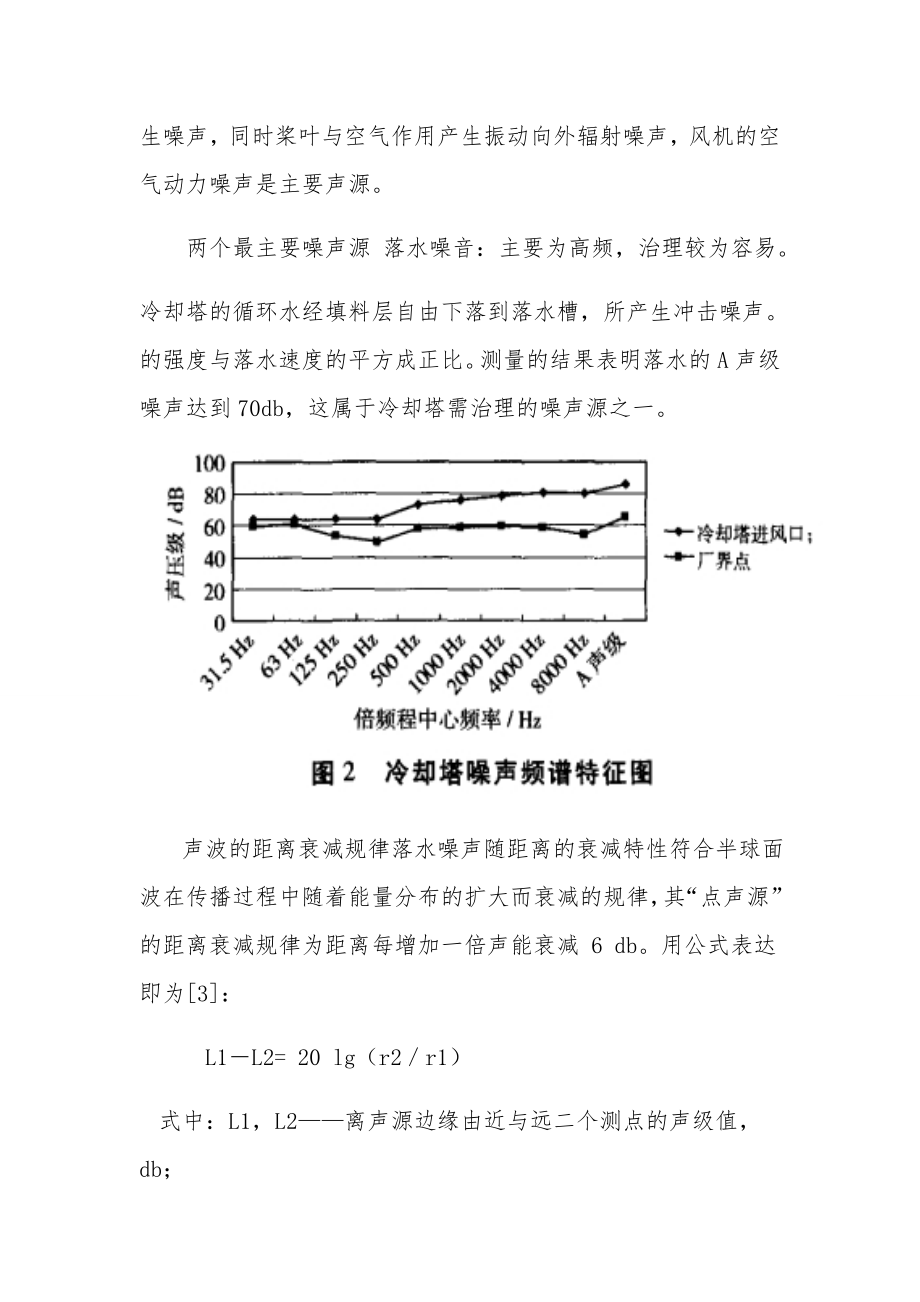 冷却塔降噪工程施工组织设计方案.doc