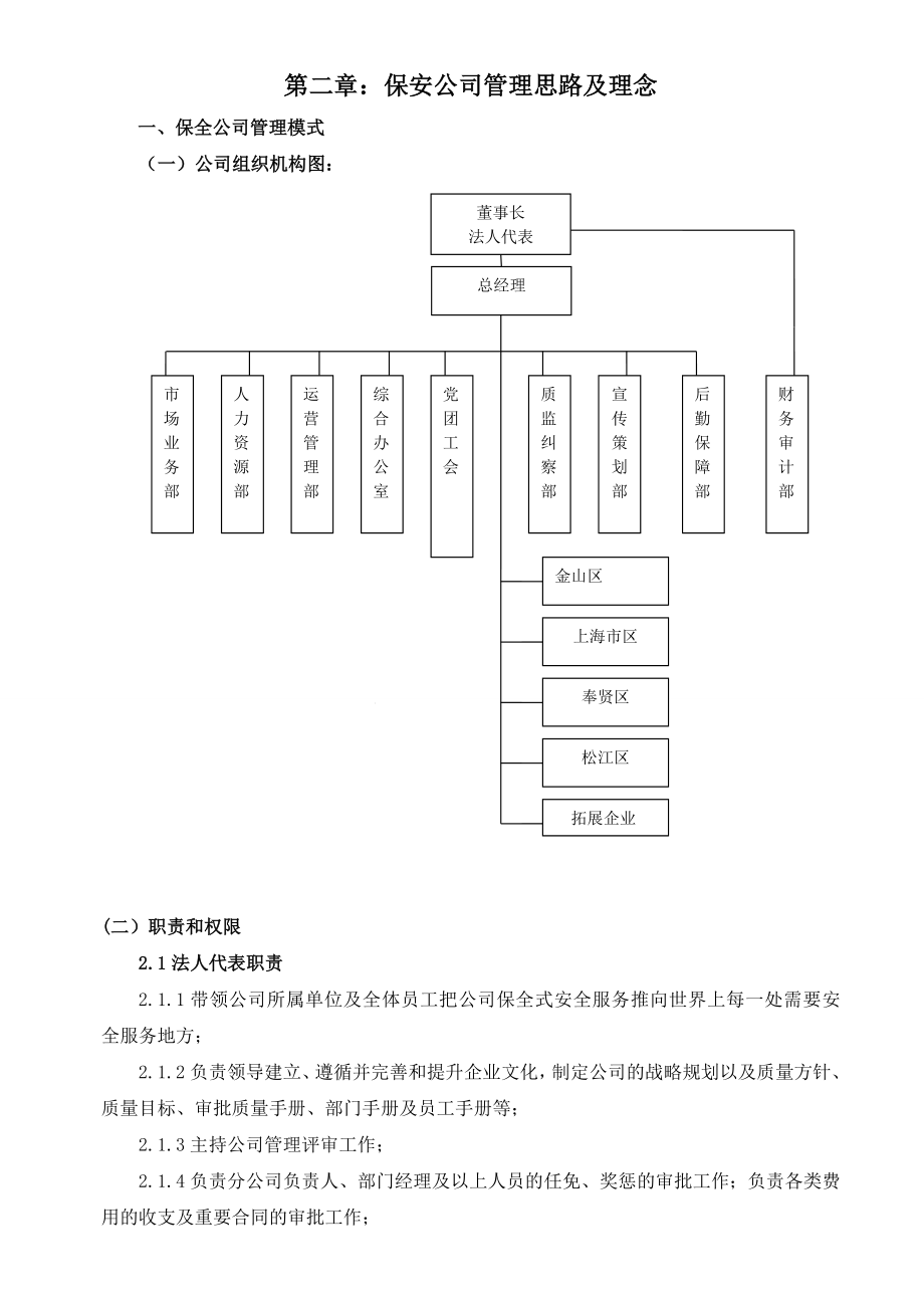 保安服务有限公司管理制度全套.doc