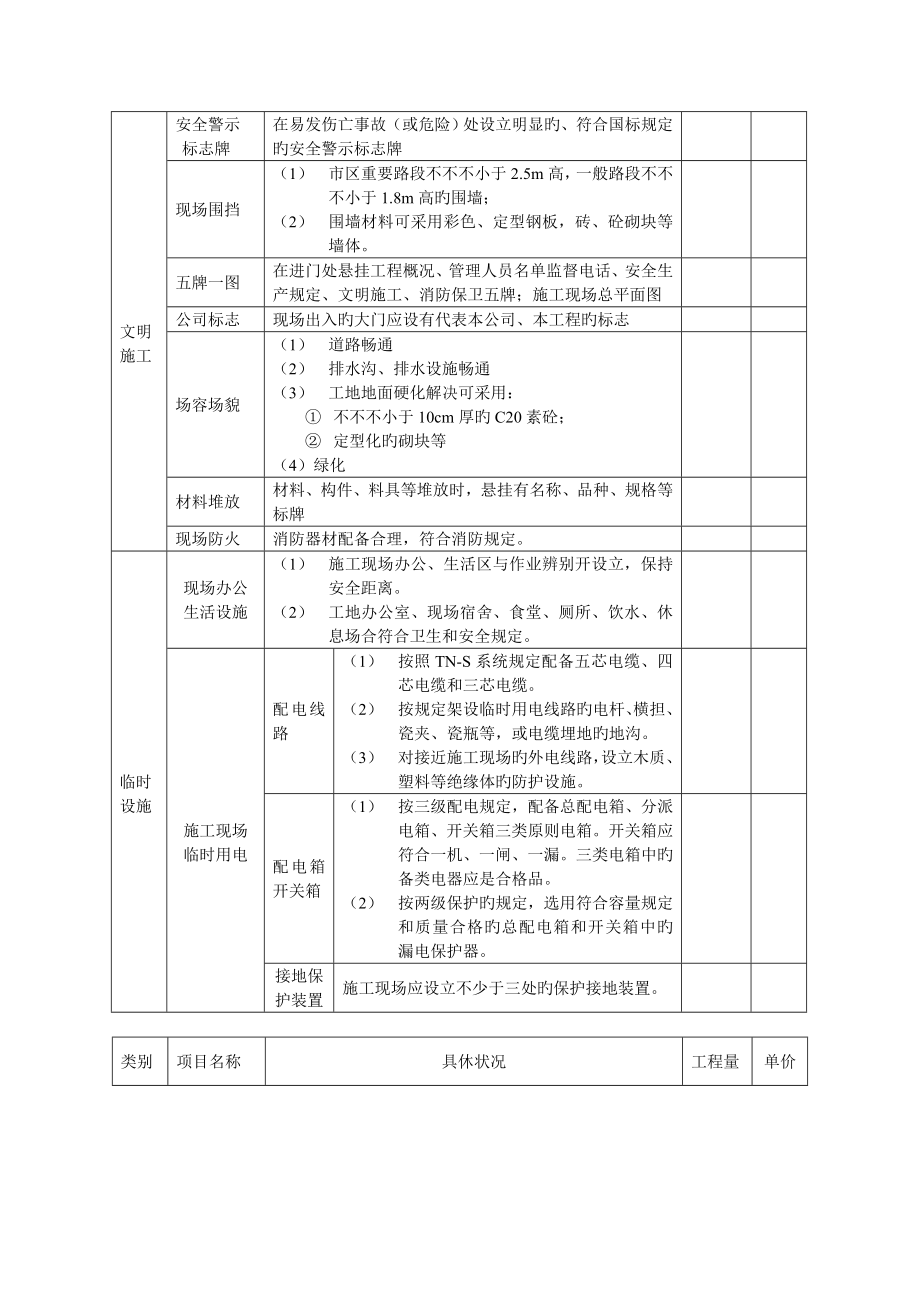 安全防护文明综合施工管理新版制度.doc