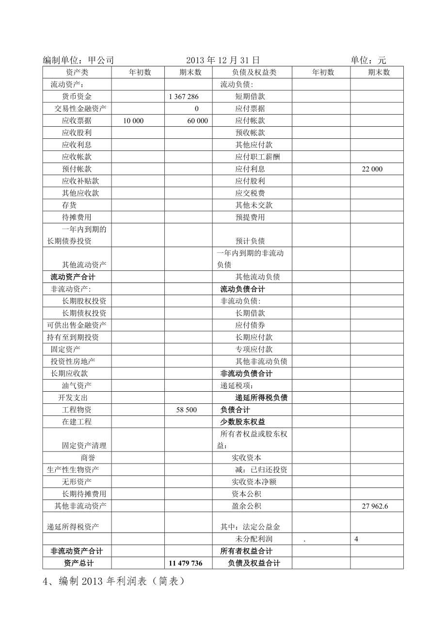 财务会计报表编制..doc