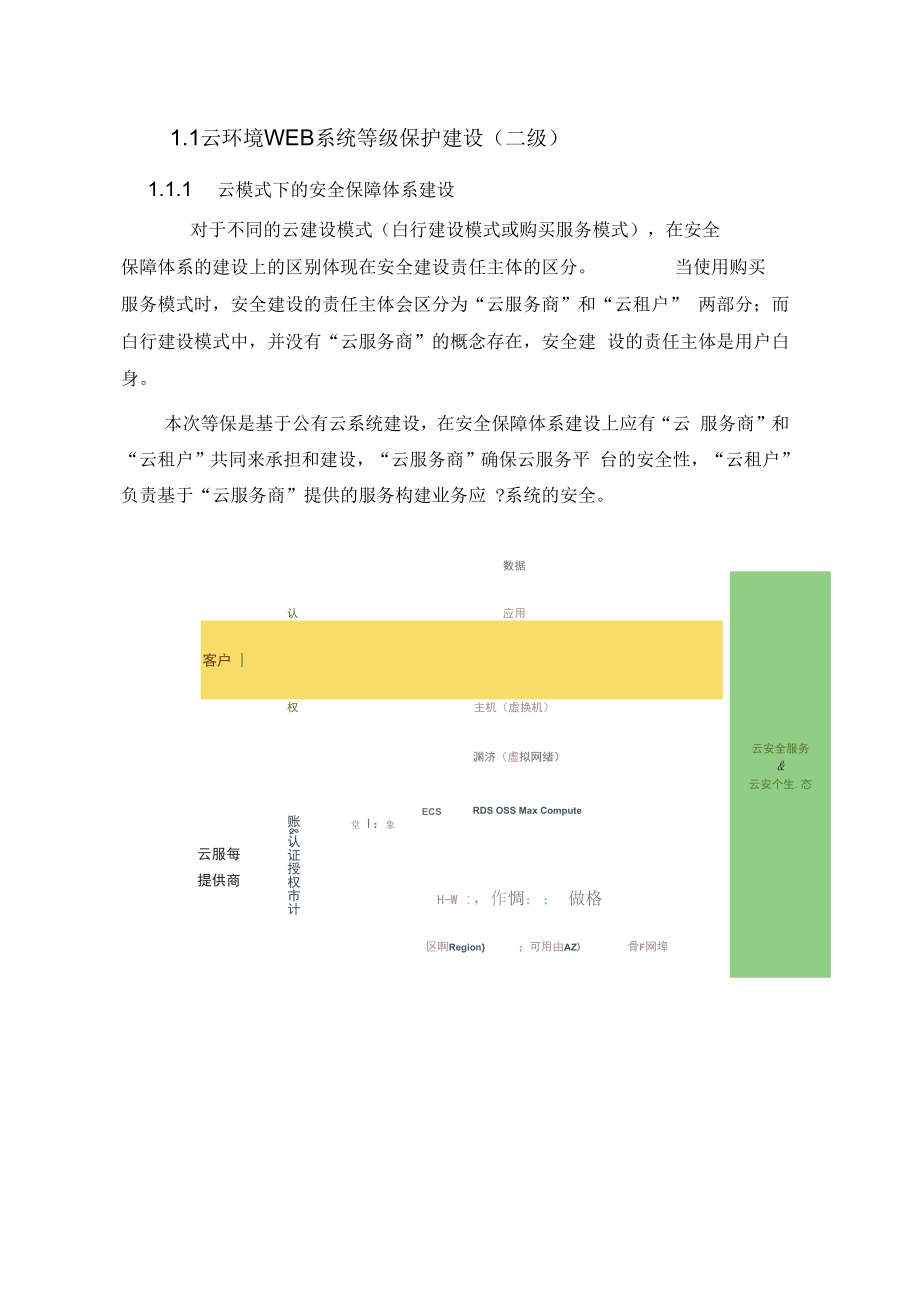 公有云环境下等级保护解决方案.doc