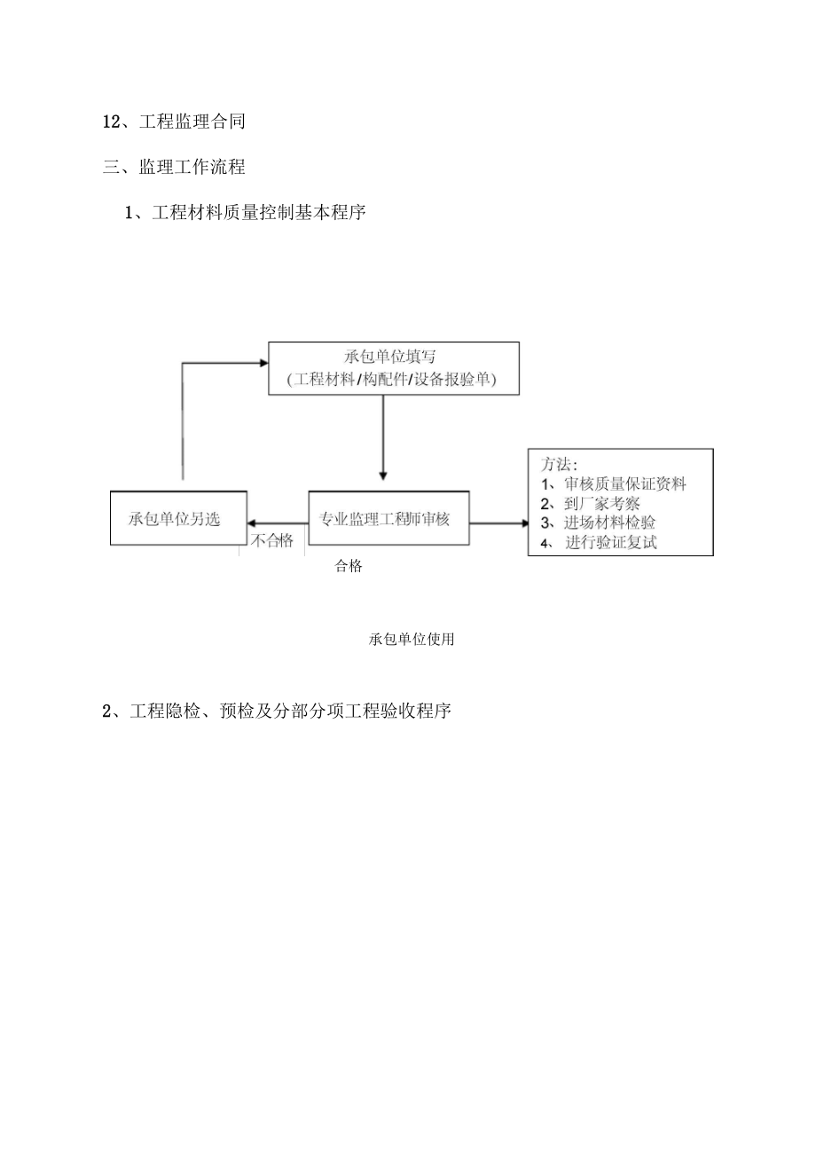 钢筋混凝土模板监理实施细则.doc