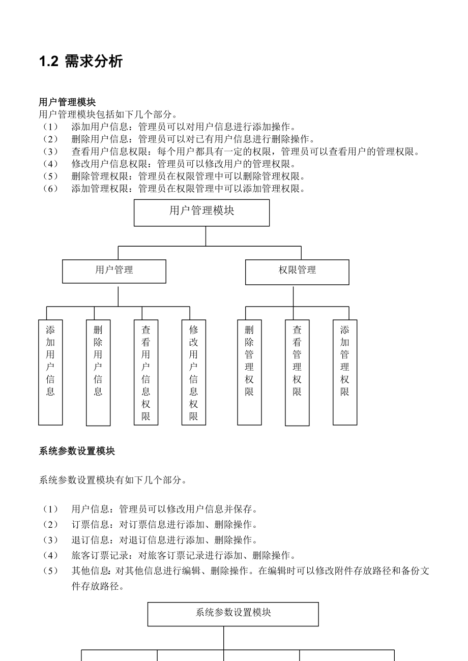 火车购票系统.doc