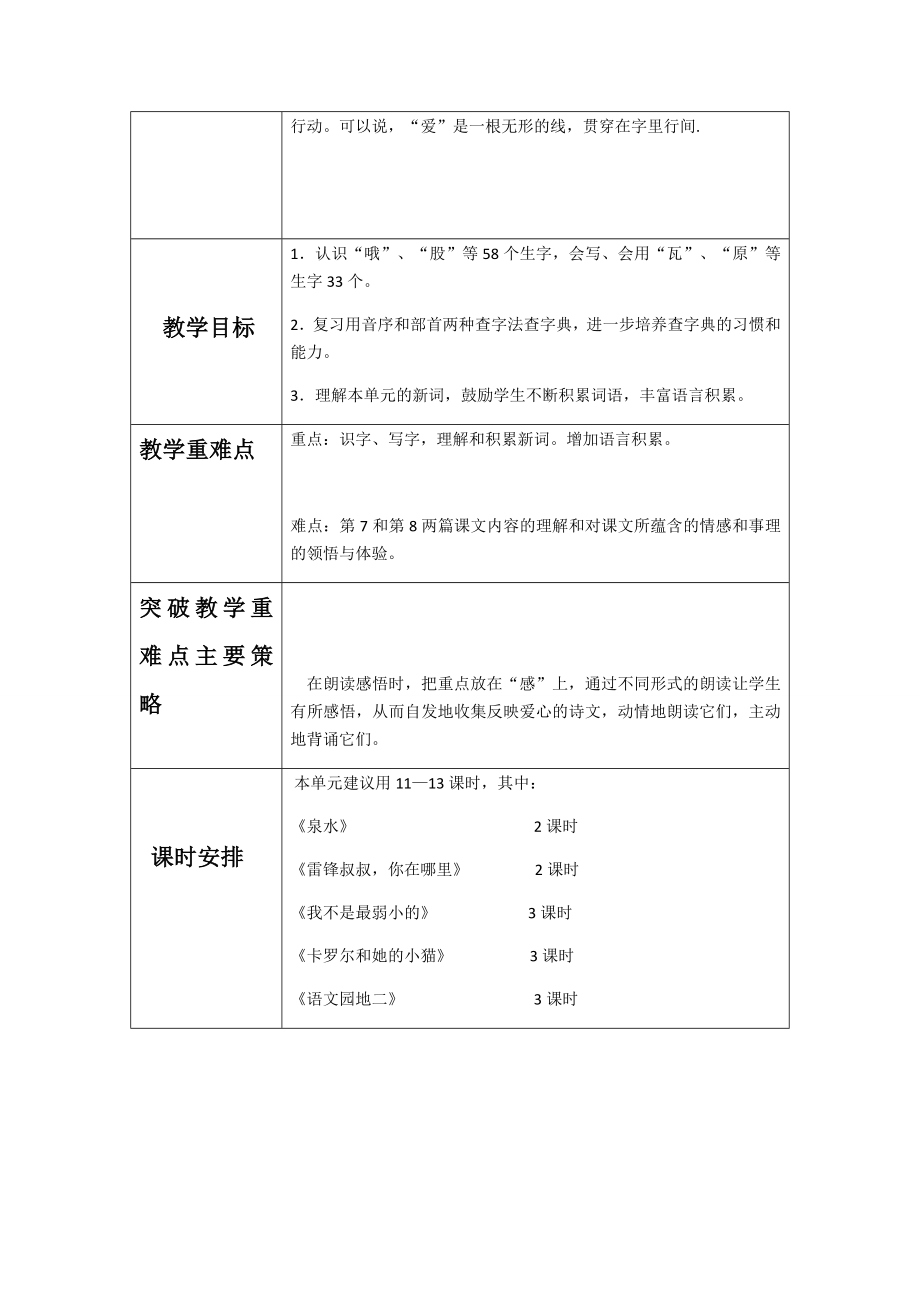 人教版二年级下册语文单元备课.doc