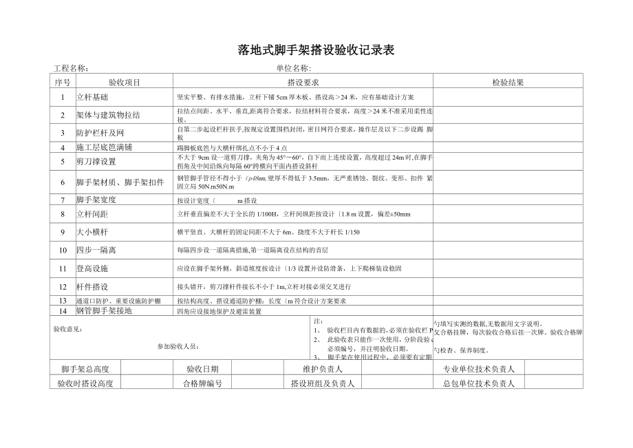 脚手架验收记录表格模板.doc