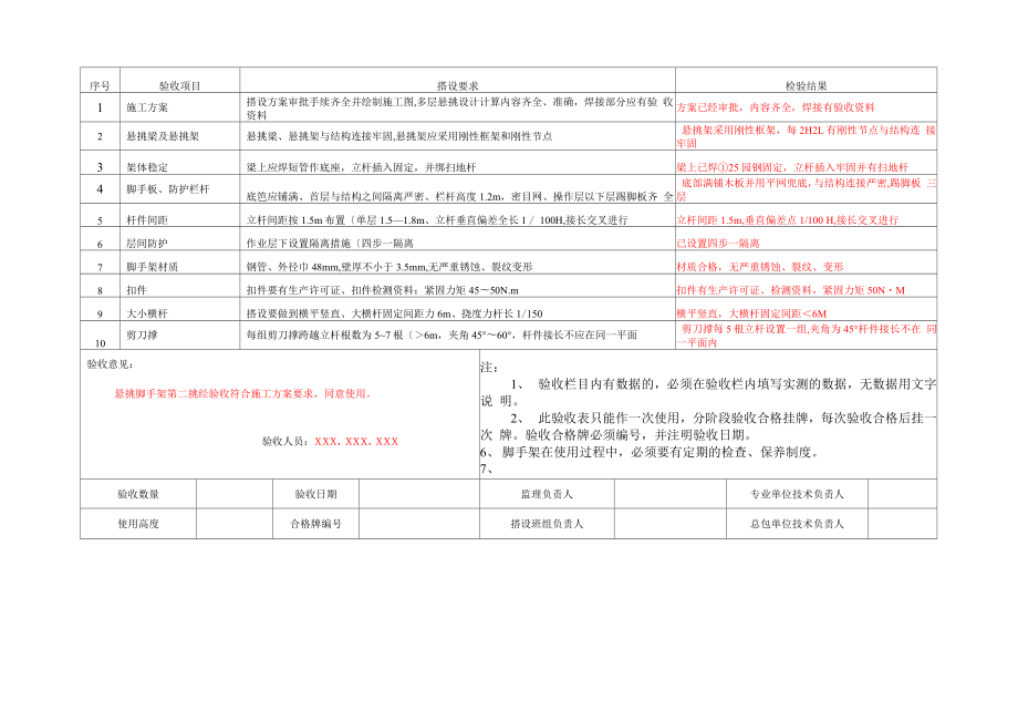 脚手架验收记录表格模板.doc