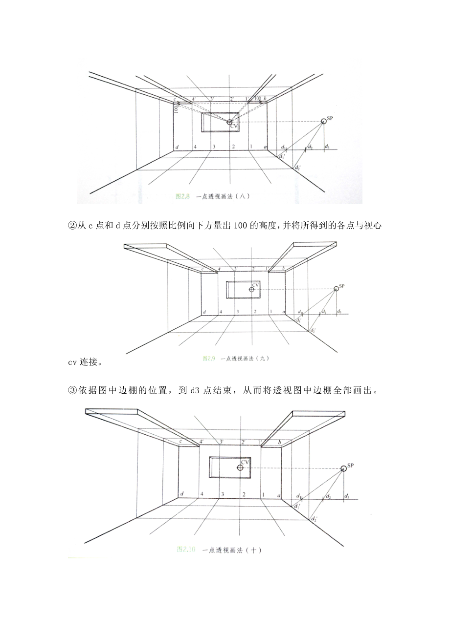 室内设计透视图中一点透视画法(2).doc