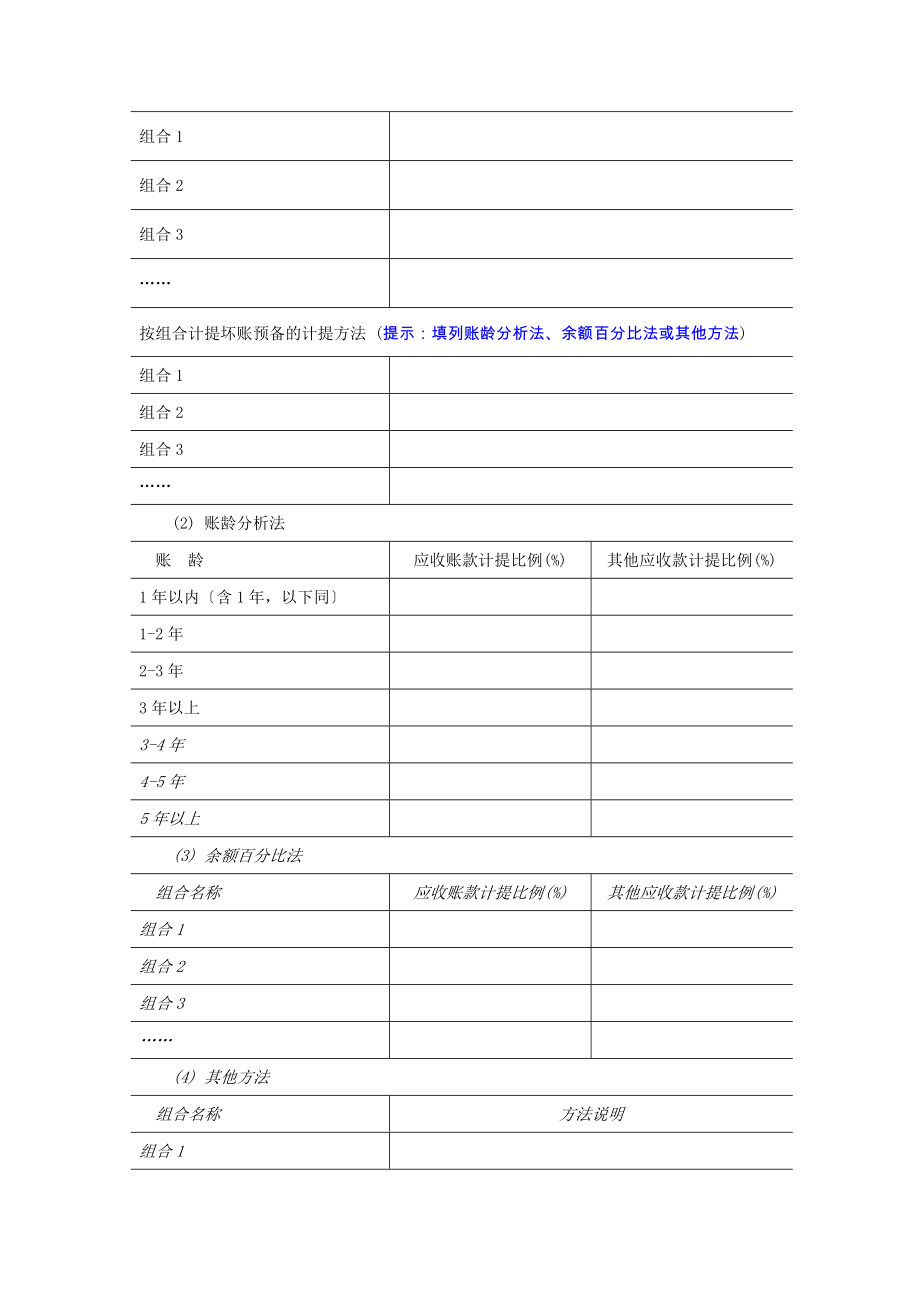 上市公司中期或年度财务报表附注样本.doc