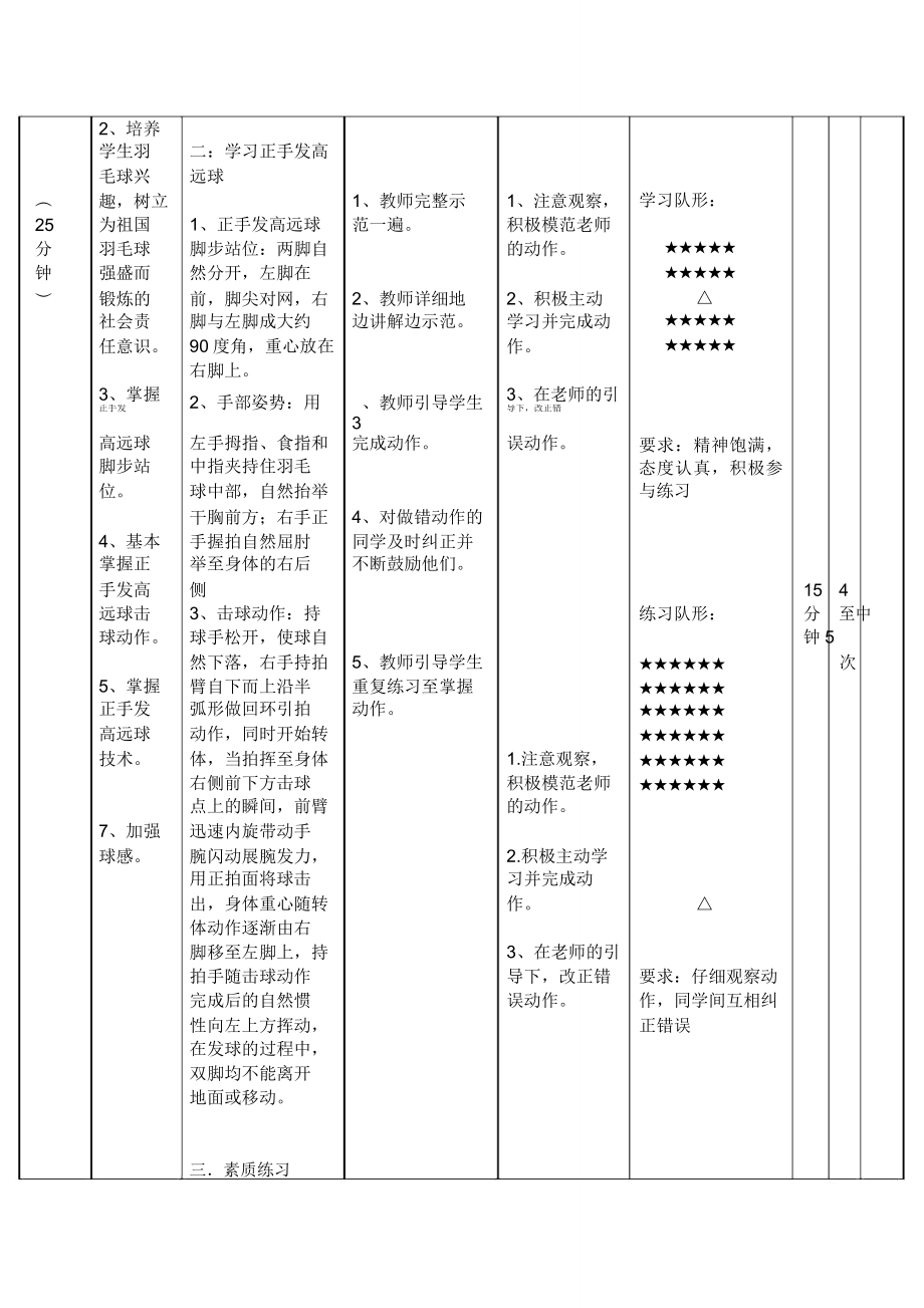 羽毛球正手高远球教案.doc