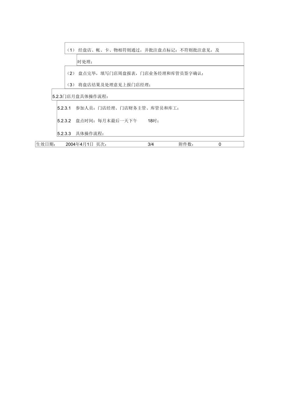 国美电器库房商品盘点管理制度.doc