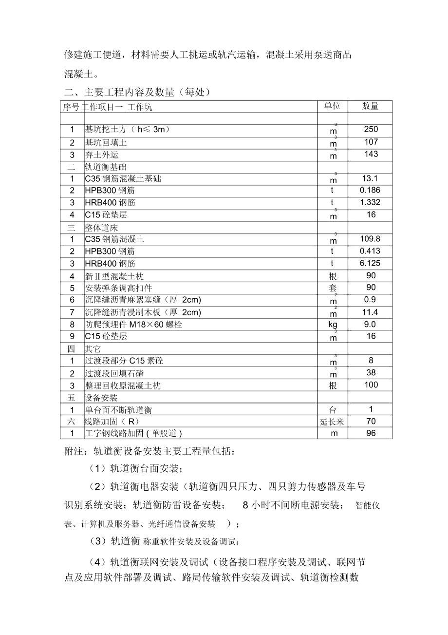 南宁南轨道衡施工组织设计.doc