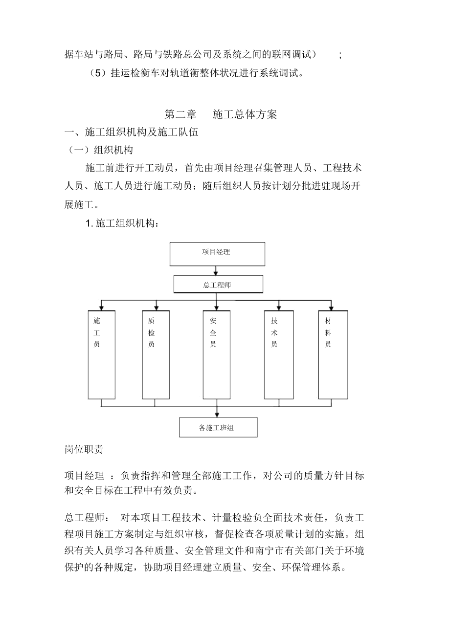 南宁南轨道衡施工组织设计.doc