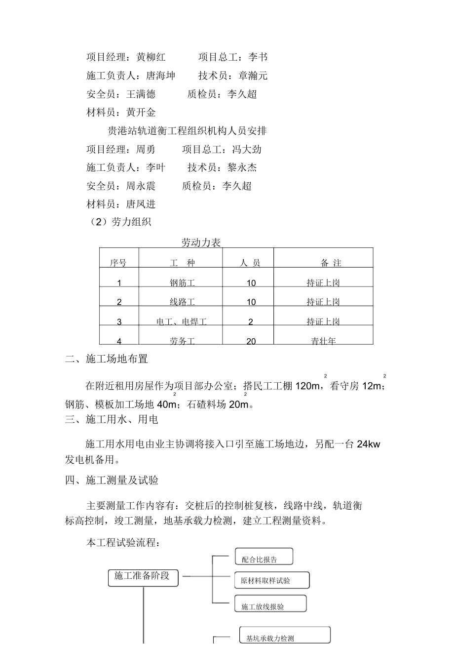 南宁南轨道衡施工组织设计.doc