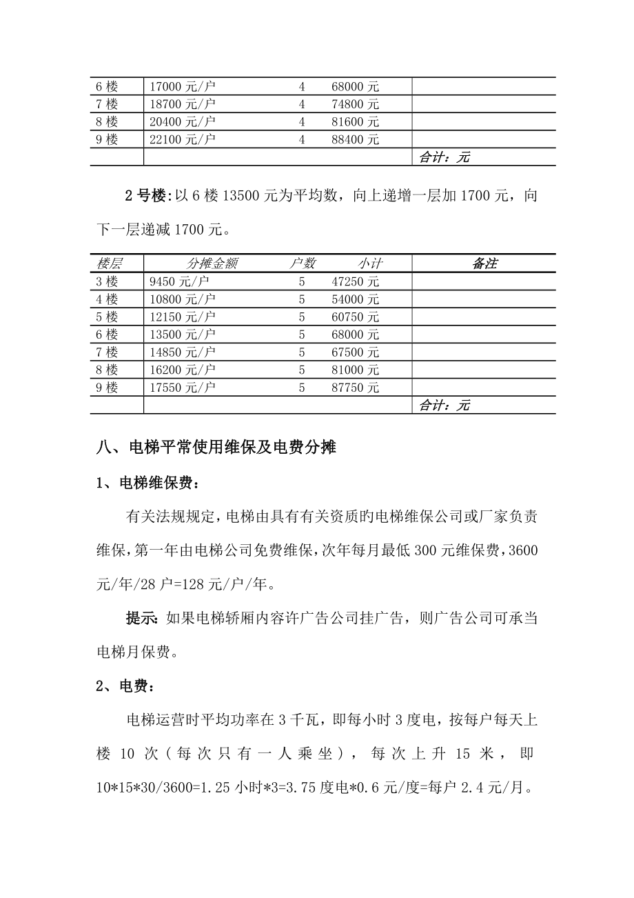 最新老旧楼加装电梯方案含详细预算清单.doc