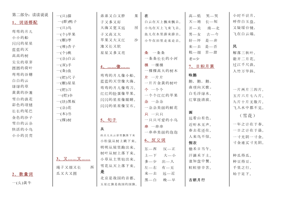 部编版一年级语文上册全部知识点汇总部编版.doc