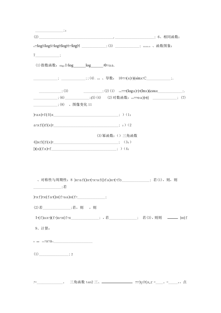 完整word版高中数学公式总结默写版.doc