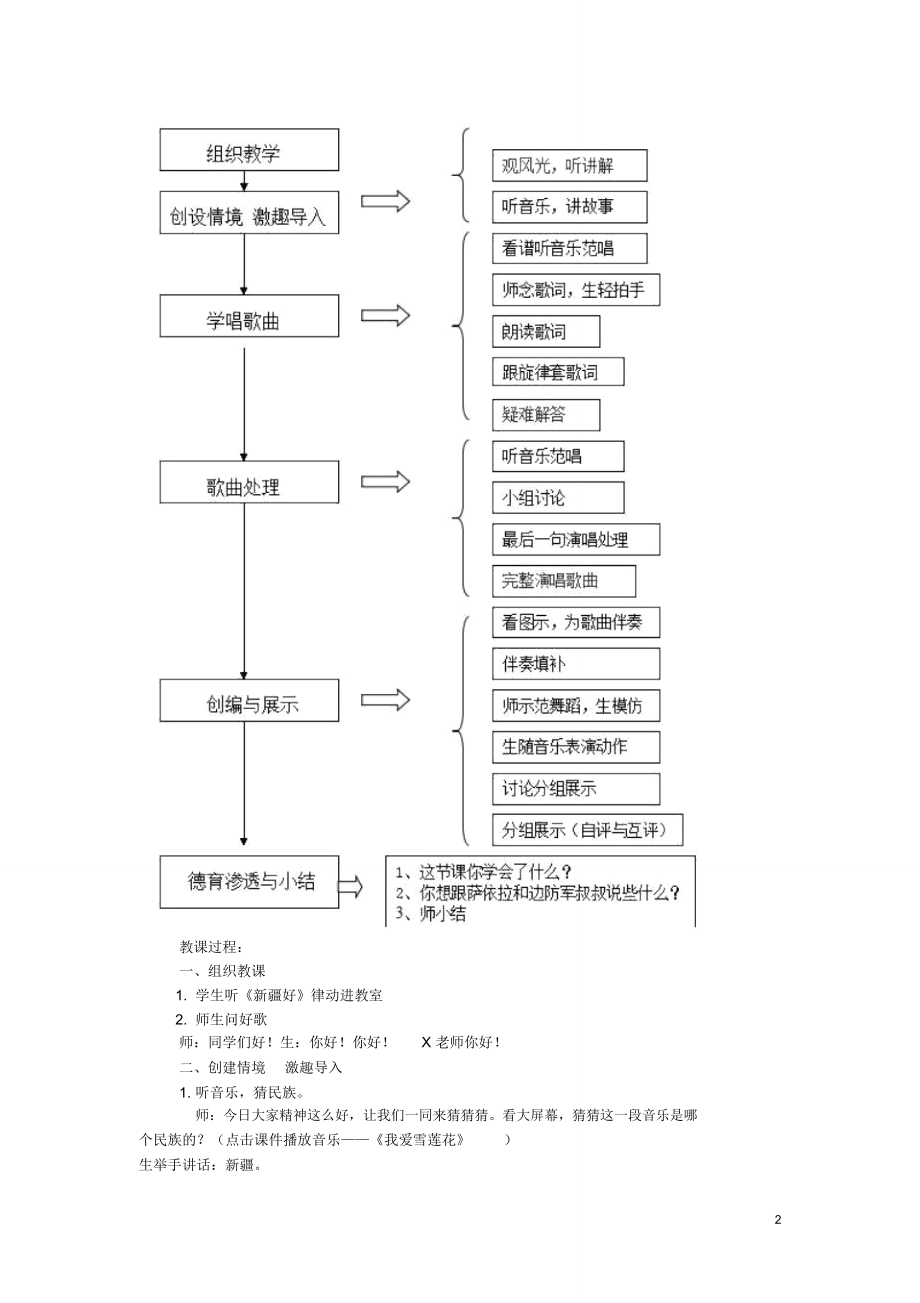 二年级音乐下册第8课《我爱雪莲花》教学设计人音版〔篇〕.doc