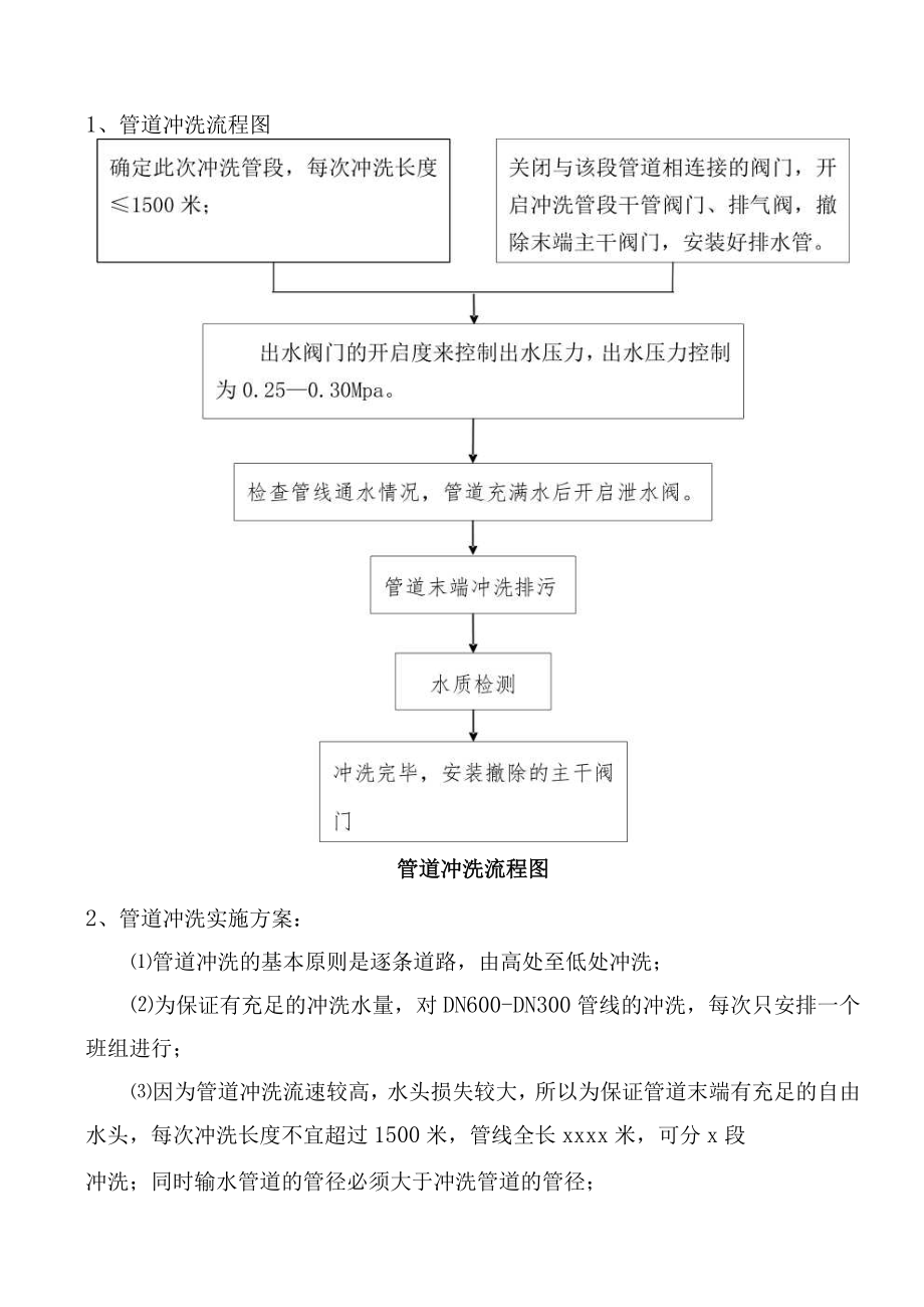 供水管道冲洗消毒实施方案.doc