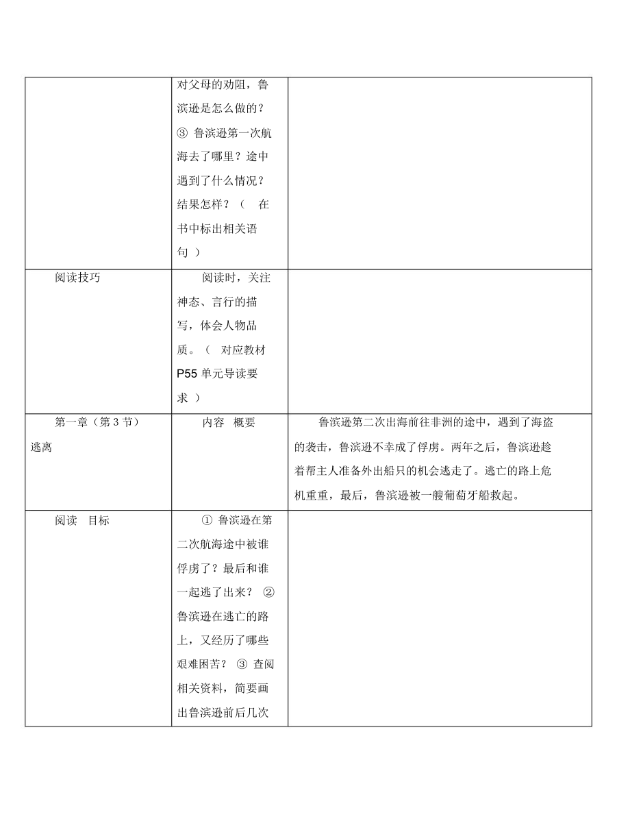 部编版六年级下册语文全套单元主题阅读.doc