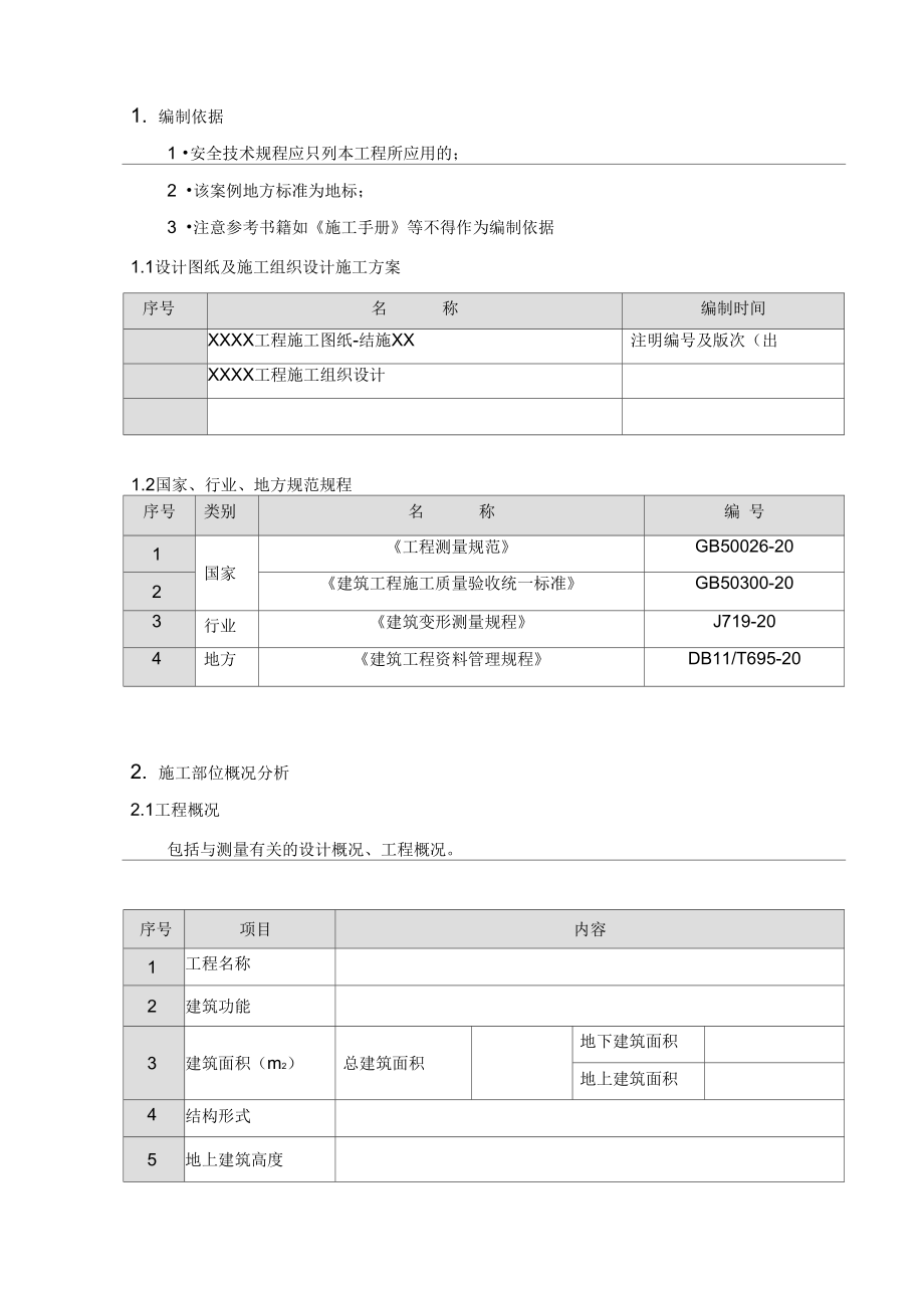 工程测量施工方案编写范本模板.doc