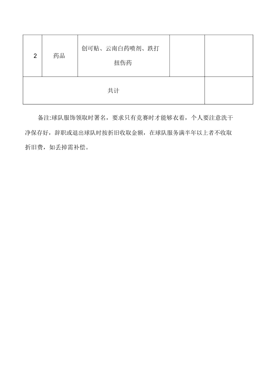 公司篮球队组建方案.doc