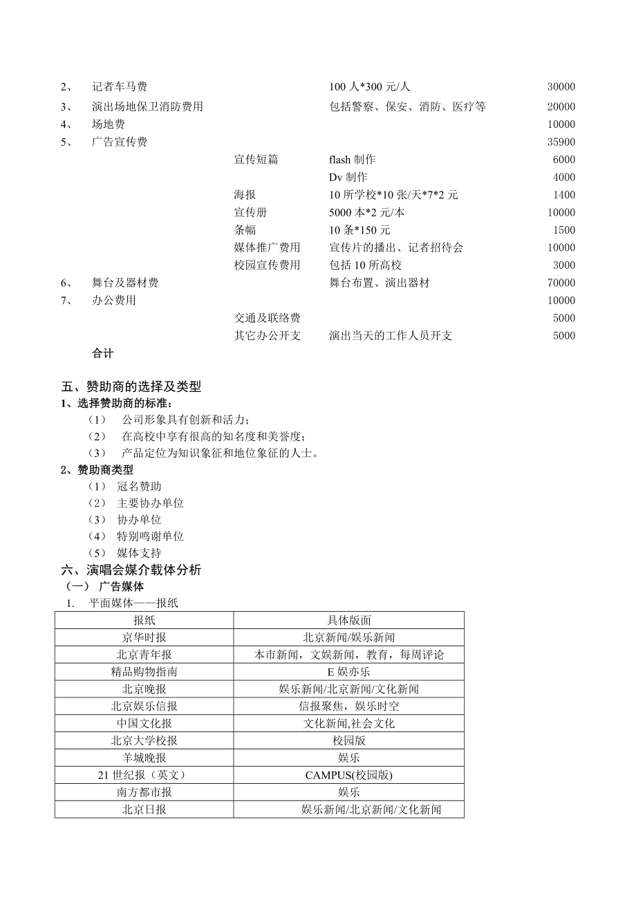 关于音乐会赞助方案.doc